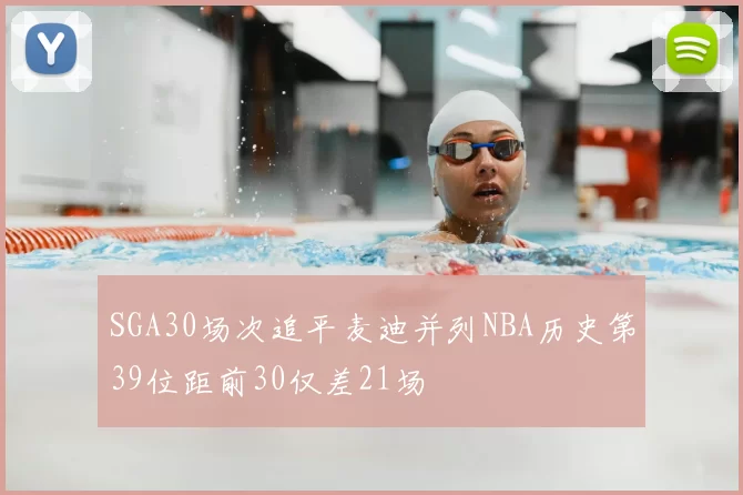 SGA30场次追平麦迪并列NBA历史第39位距前30仅差21场